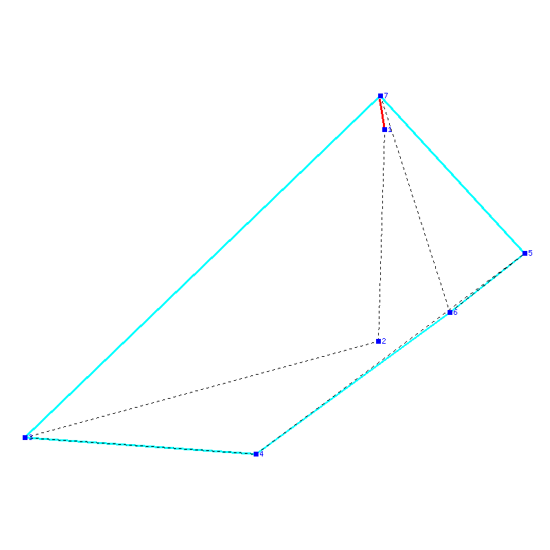Flugauswertung